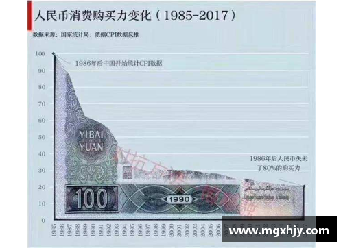尊龙凯时IMF报告：一季度人民币外汇储备达2874.6亿美元，全球外汇格局迎来变革
